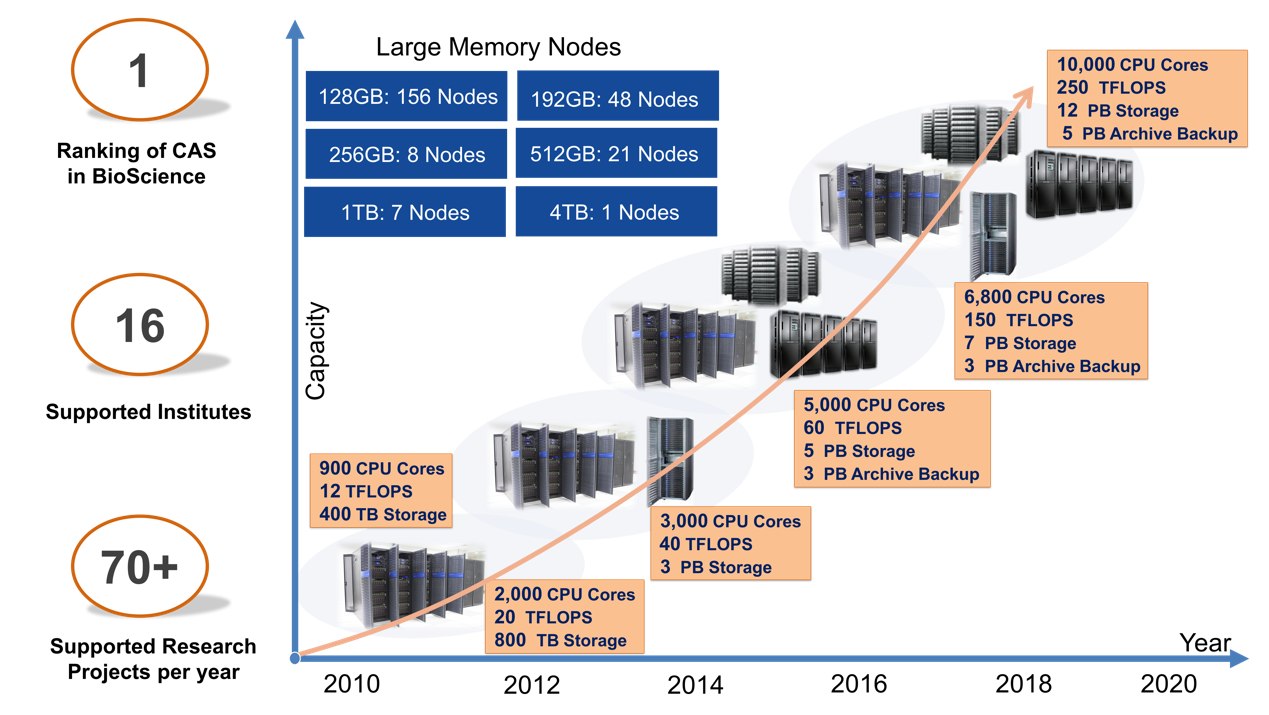 亚星游戏·yaxin222(中国官网)_亚星注册登录