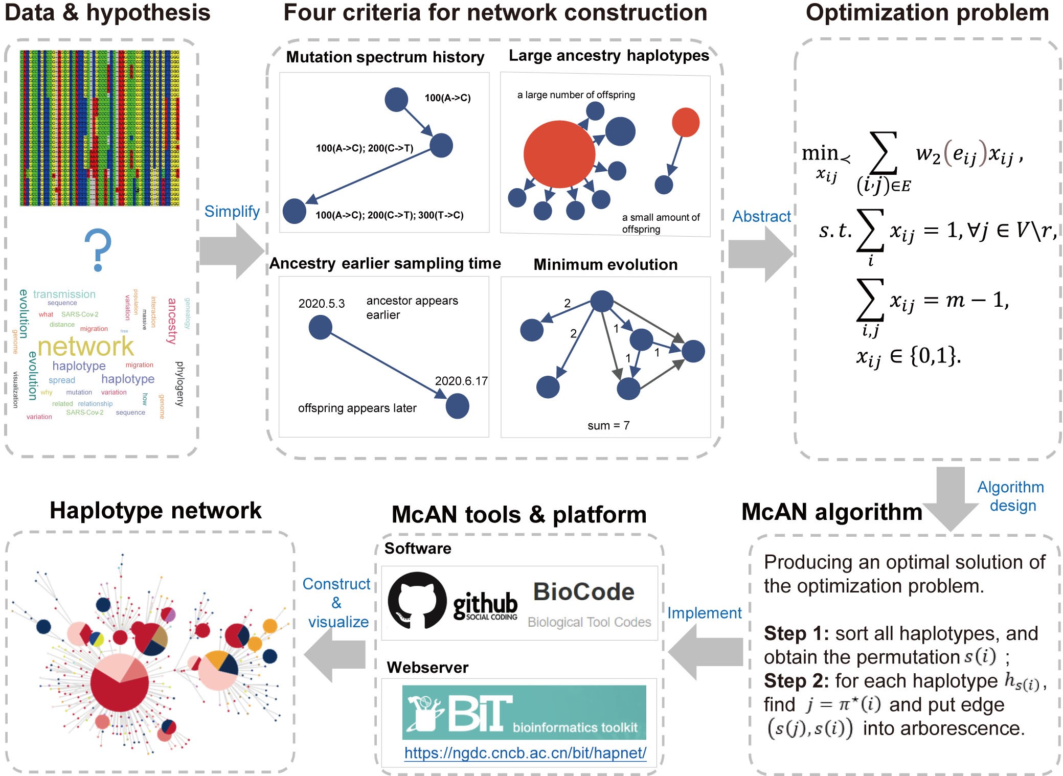 亚星游戏·yaxin222(中国官网)_亚星注册登录