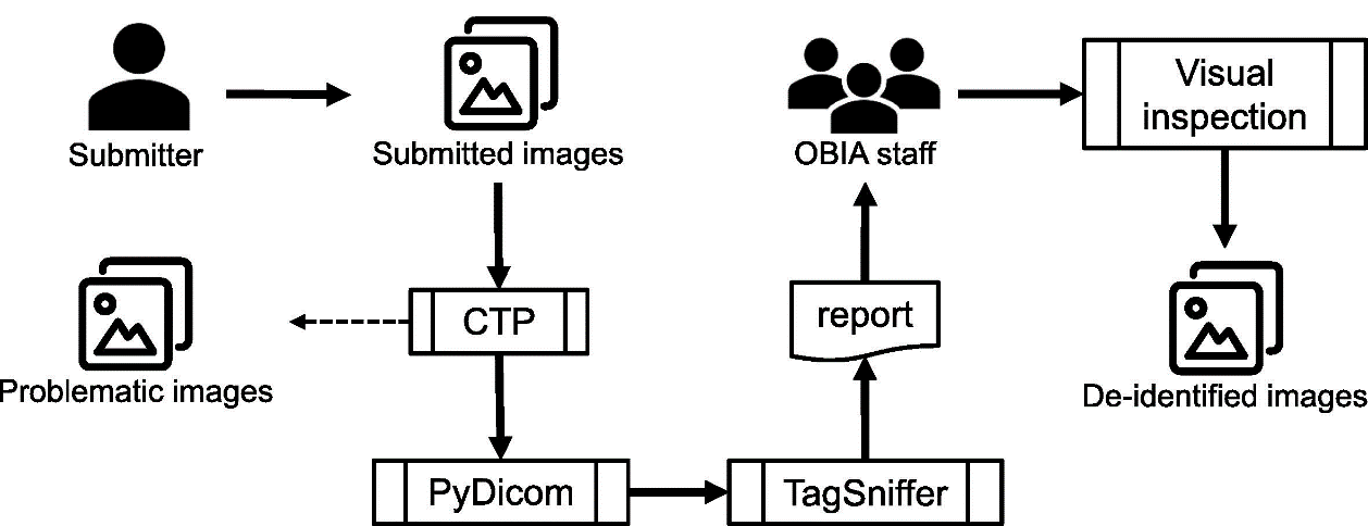 亚星游戏·yaxin222(中国官网)_亚星注册登录