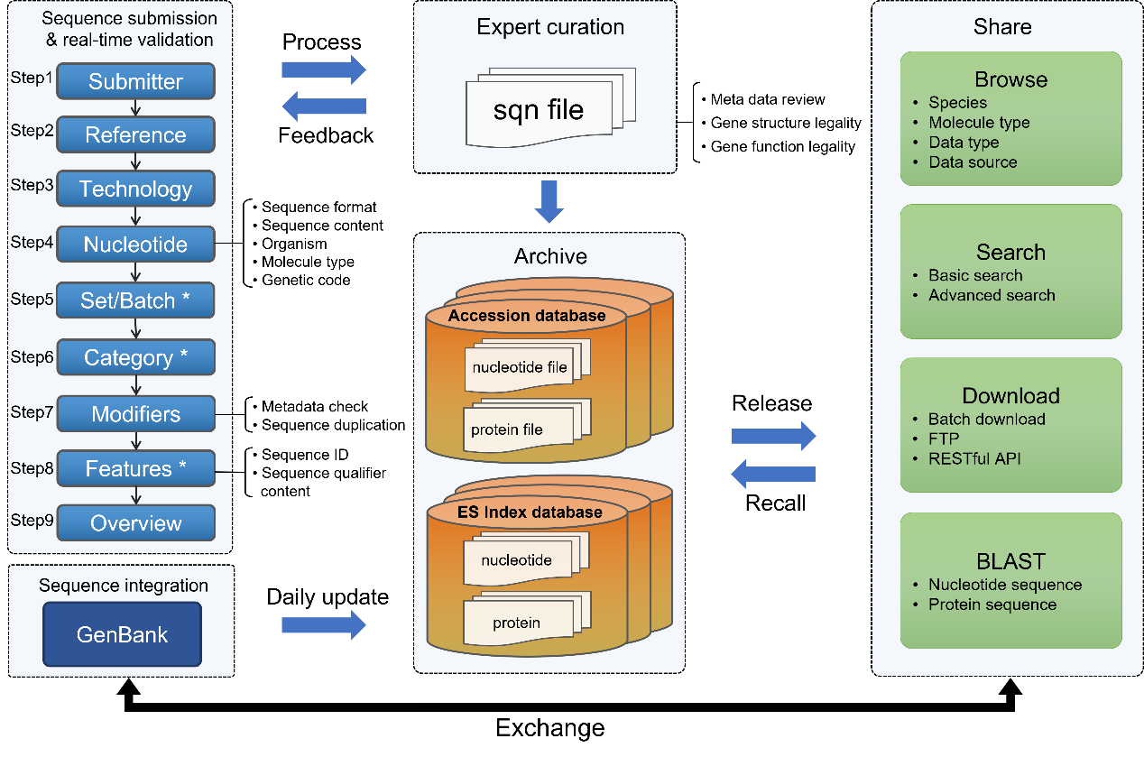 亚星游戏·yaxin222(中国官网)_亚星注册登录