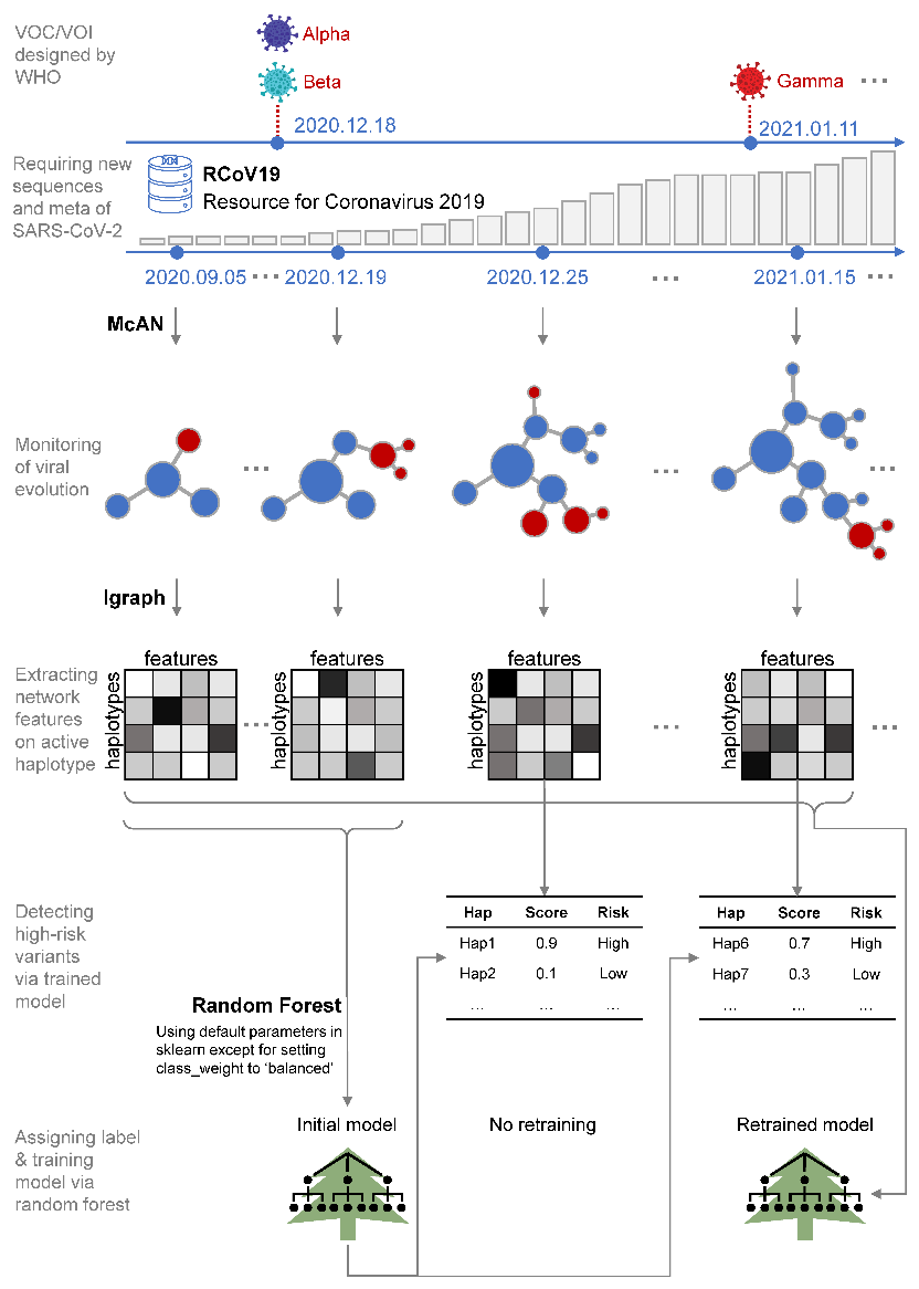 亚星游戏·yaxin222(中国官网)_亚星注册登录